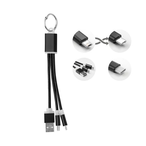 Set de Cables RIZO - Imagen 2